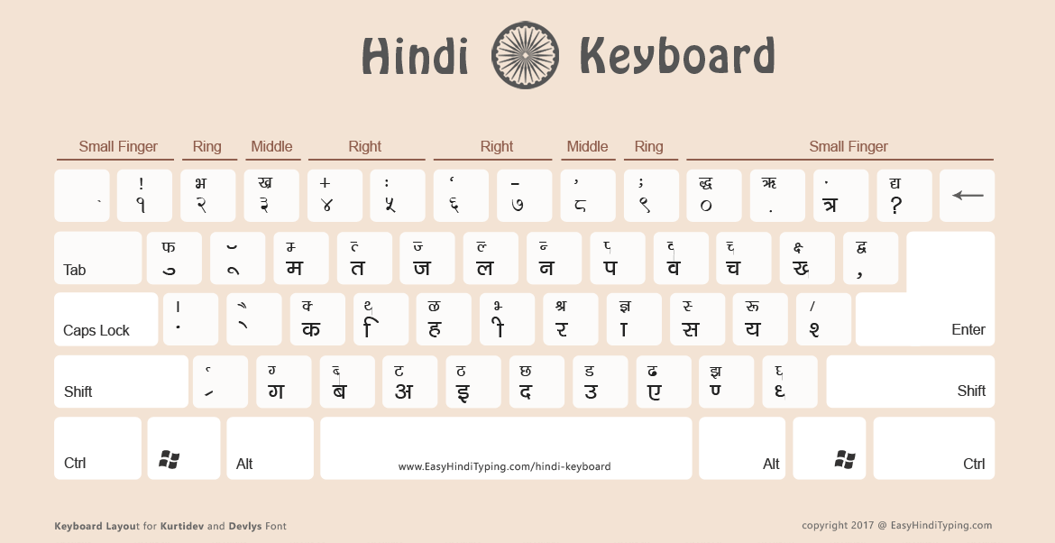 mangal hindi font free download